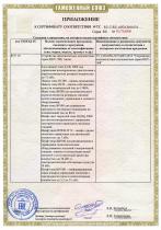 Приложение - 1 к сертификату соответствия на продукцию НКУ-Э98